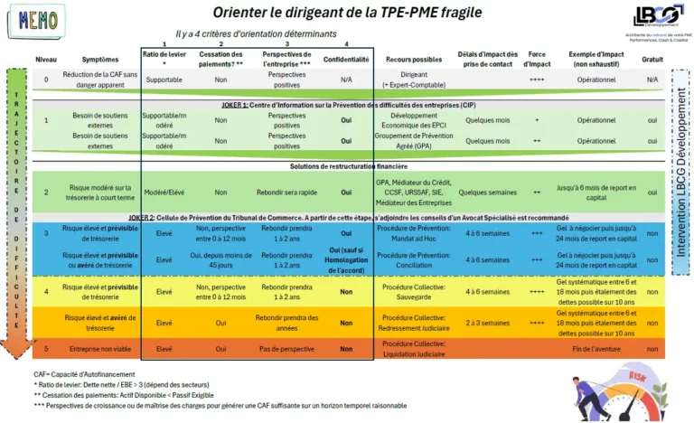 carte-memo-miniature